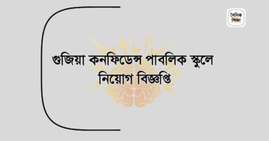 গুজিয়া কনফিডেন্স পাবলিক স্কুলে নিয়োগ বিজ্ঞপ্তি